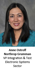 Anne Ostroff